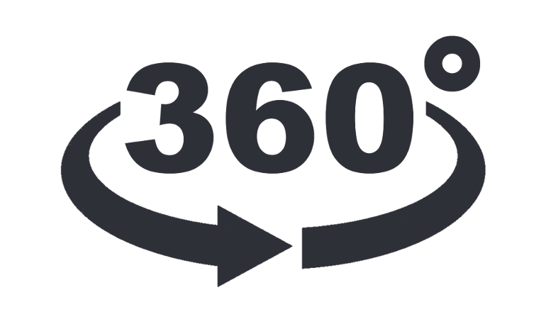 360°Grad Rundgang